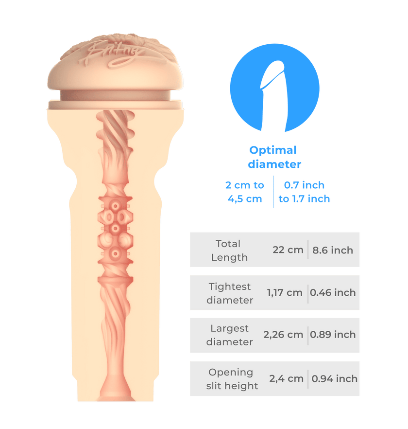 Kiiroo FeelStars Feel Britney Amber Realistic Male Stroker – Light