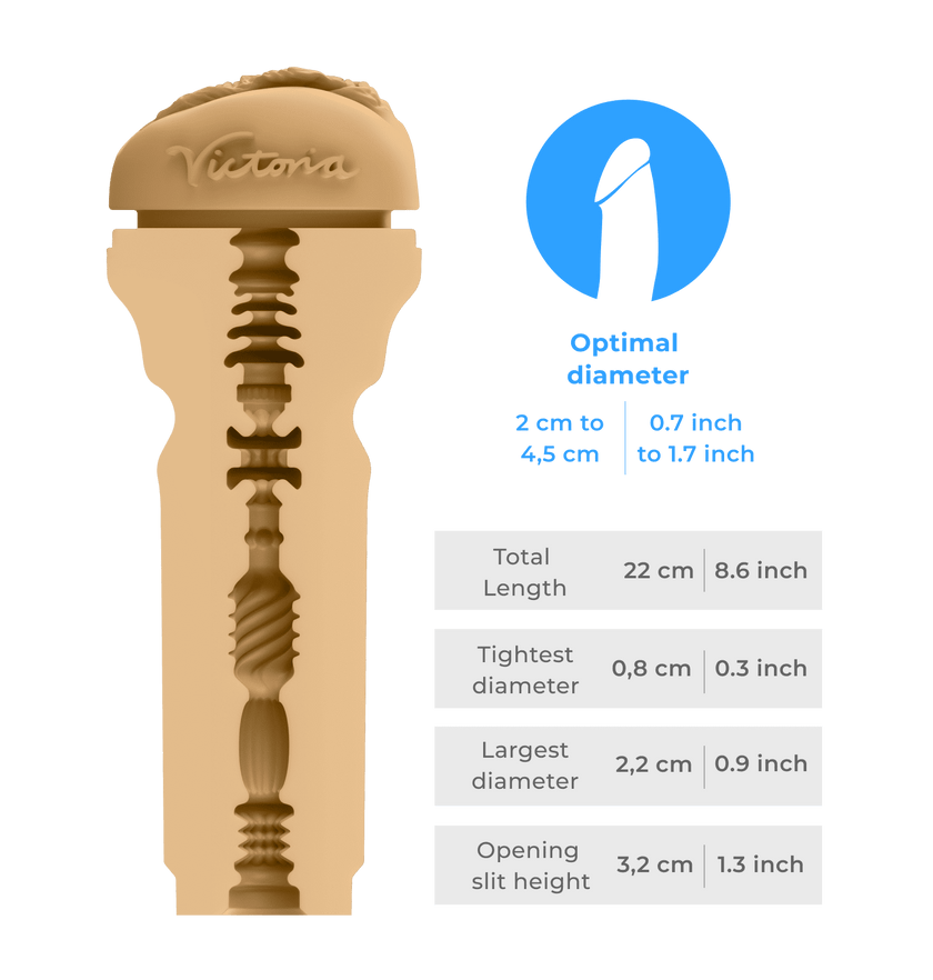 Kiiroo FeelStars Feel Victoria June Realistic Male Stroker – Light