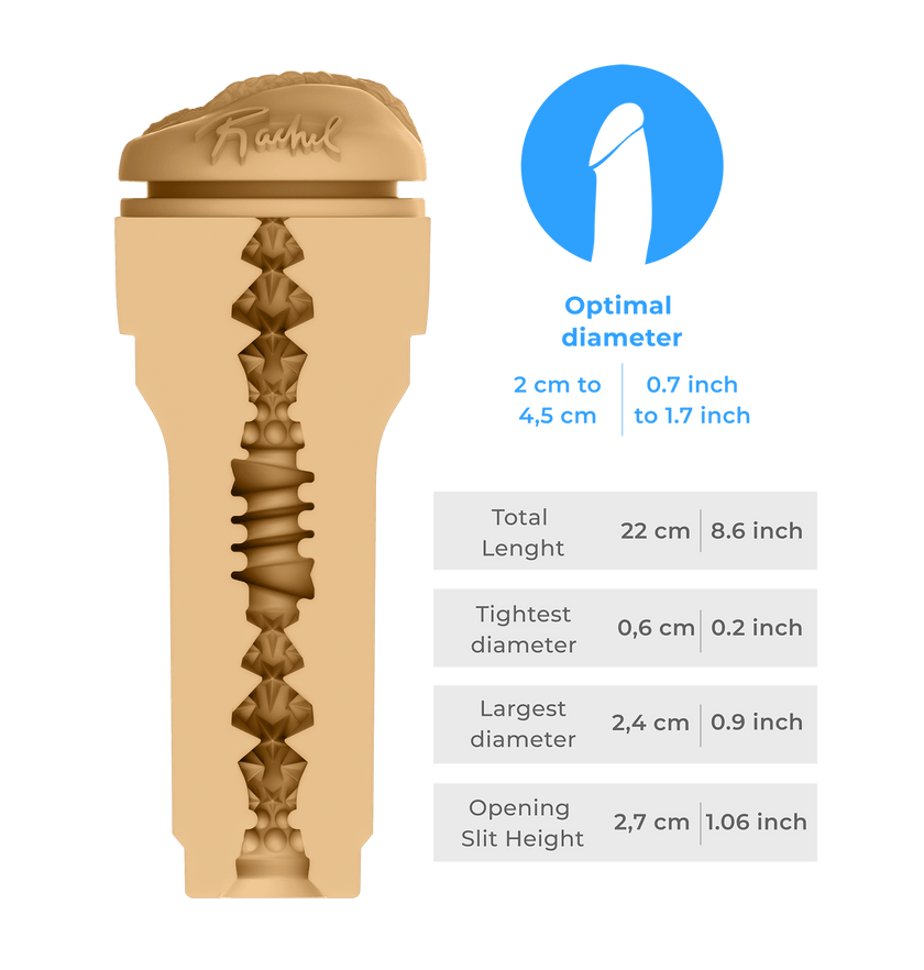 Kiiroo FeelStars Feel Rachel Starr Realistic Male Stroker – Light