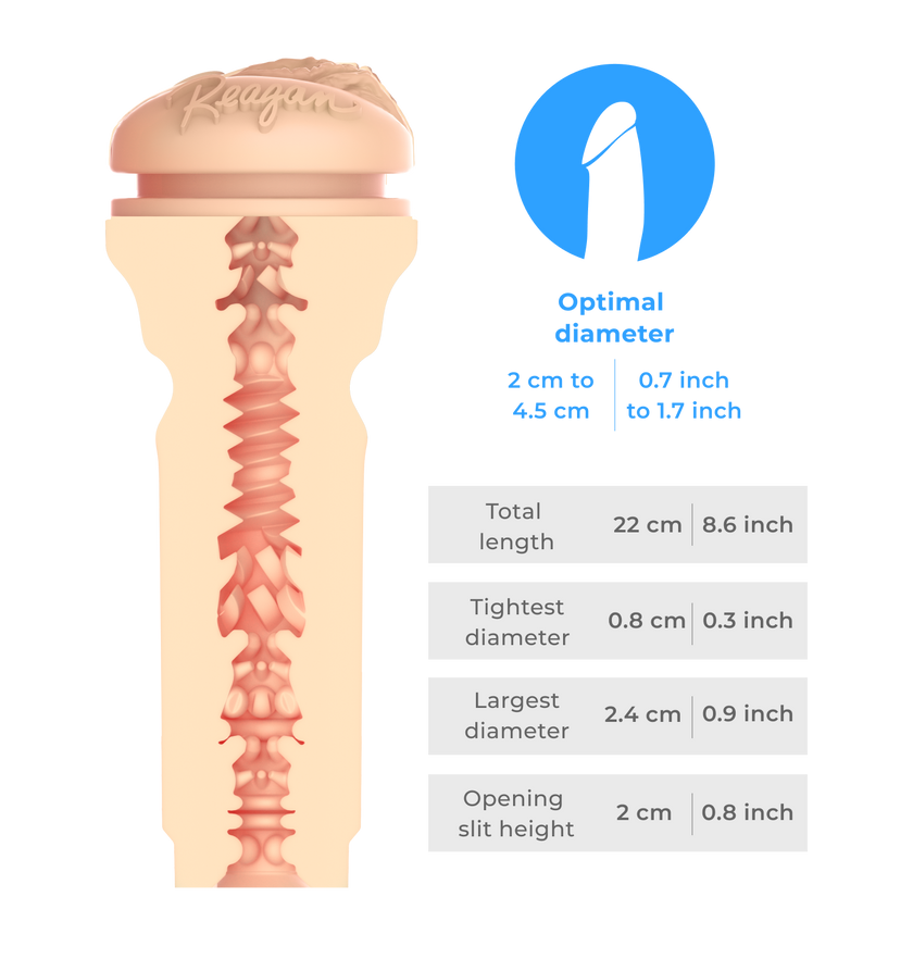 Kiiroo FeelStars Feel Reagan Foxx Realistic Male Stroker - Light