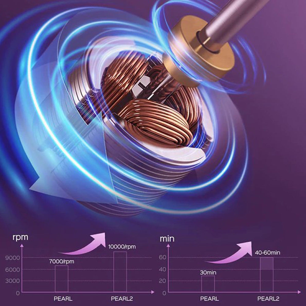 Pearl 2 App-Enabled Panty Vibe - Purple