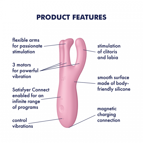 Satisfyer Threesome 4 Lay-On Vibrator with Connect App - Pink