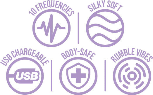 Wet Dreams Ultra Lil’ Wanderer Wand 10 Mode Vibrator Silicone - Pink